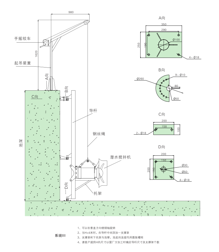 潛水攪拌機 QJB5/12-620/3-480C/S